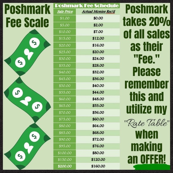 โผ๏ธFINAL PRICEโผ๏ธPastel Plaid Top w/Twisted Hem Knot - Picture 8 of 8